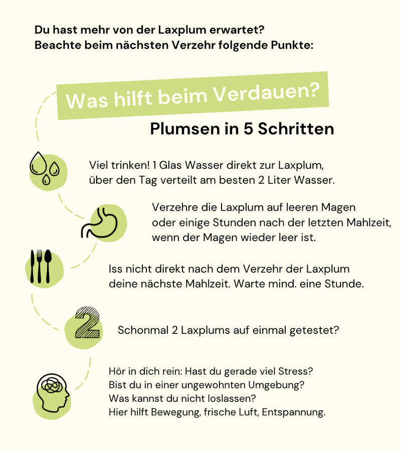 Verdauung verbessern